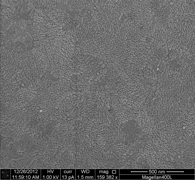 Écran tactile - Raisons de rechercher ITO remplace une surface grise par du texte blanc