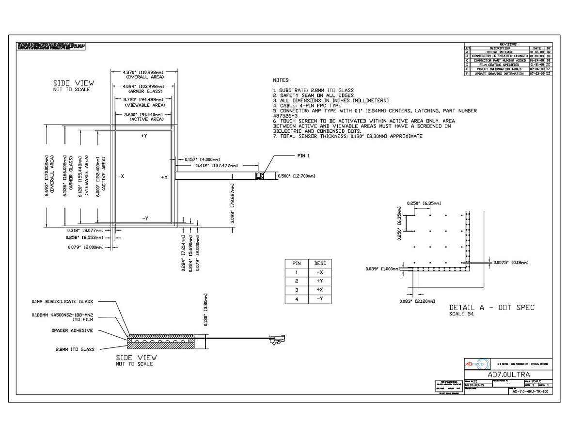 AD-7.0-4RU-TR-100